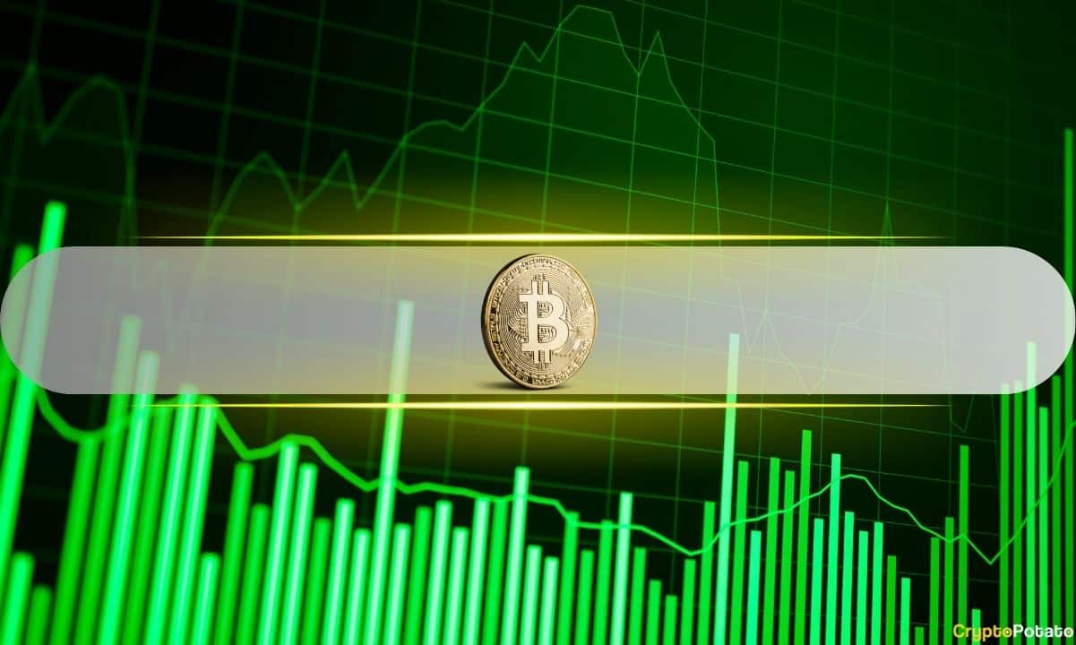 Bitcoin Spot Demand Surges as War Tensions Shake Global Markets