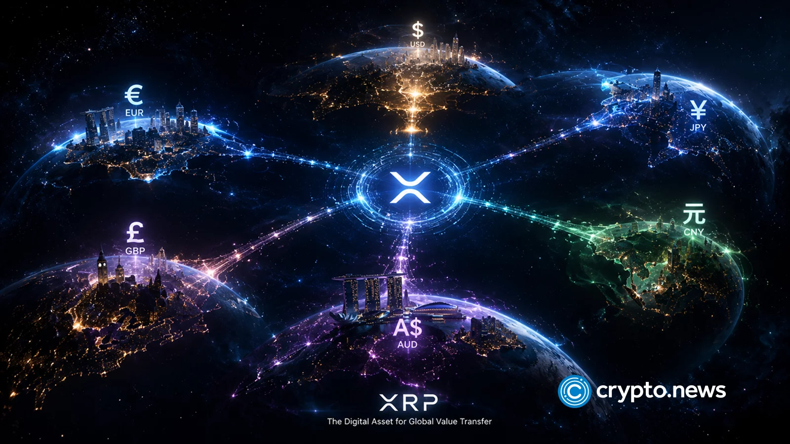 XRP price analysis: bulls defend $1.10 as Ripple catalysts grow